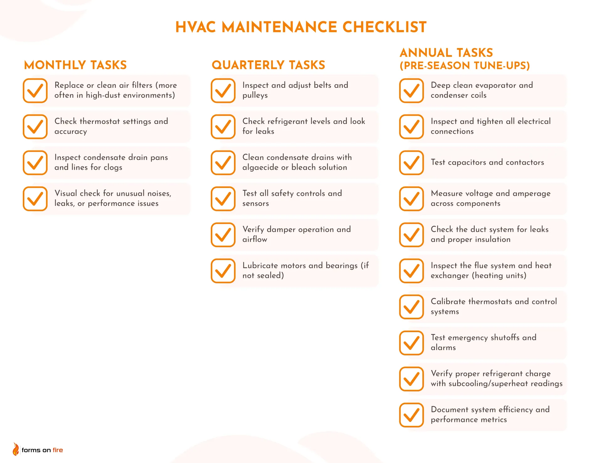 HVAC maintenance checklist with monthly, quarterly, and annual tasks.