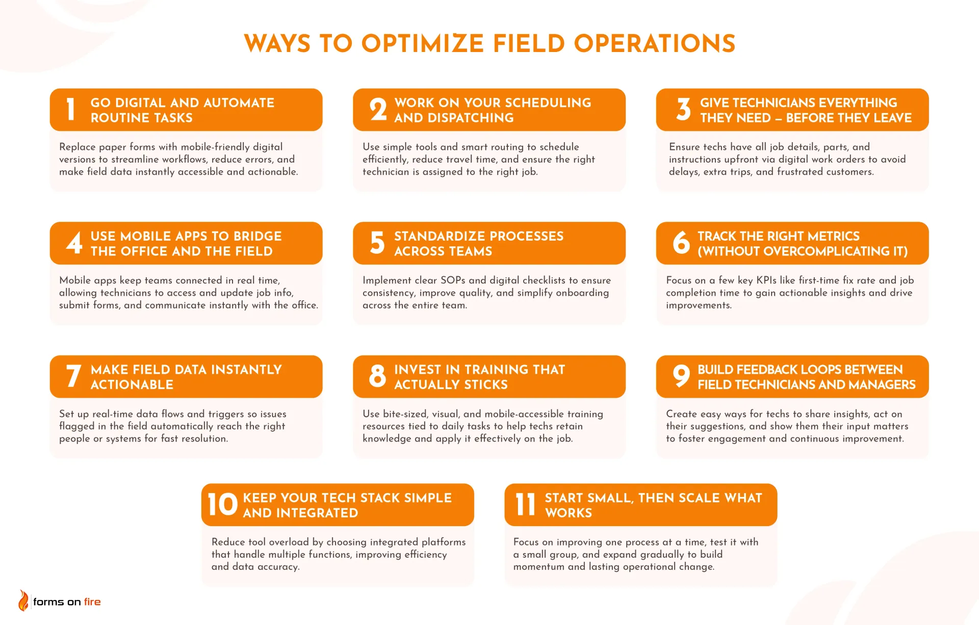 An outline of 11 different ways to optimize field operations.