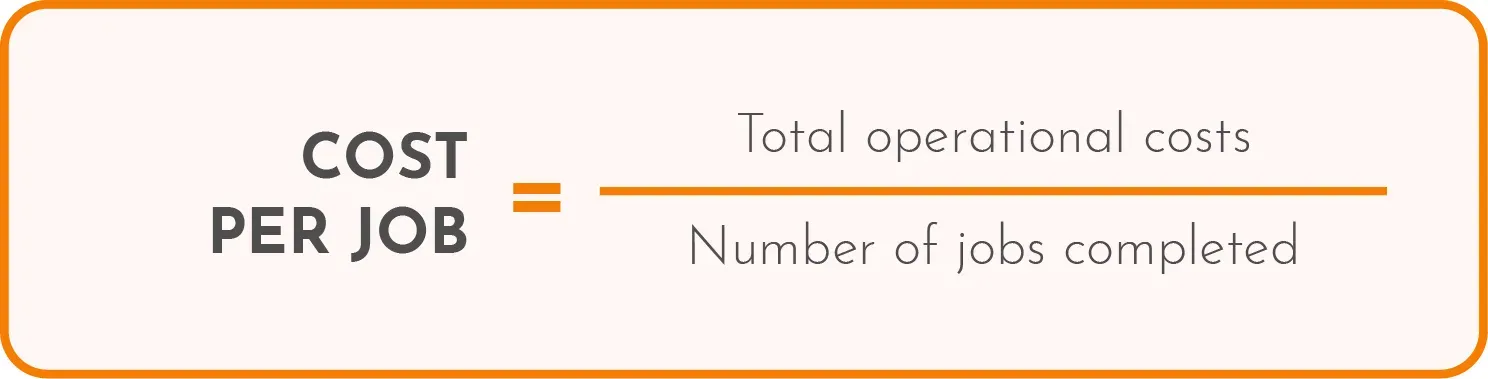 Cost Per Job calculation formula.