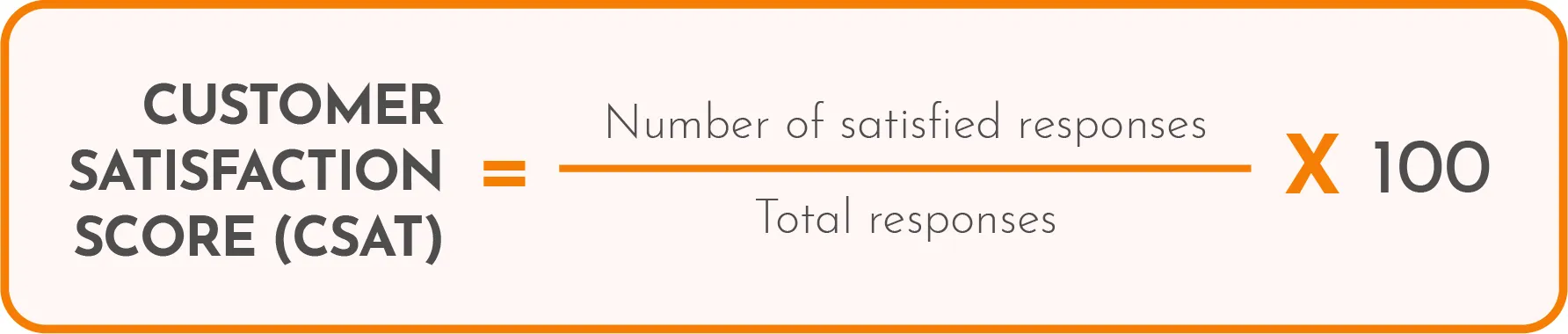 CSAT calculation formula.