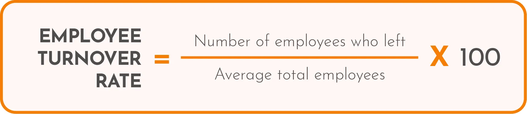 Employee Turnover Rate calculation formula.