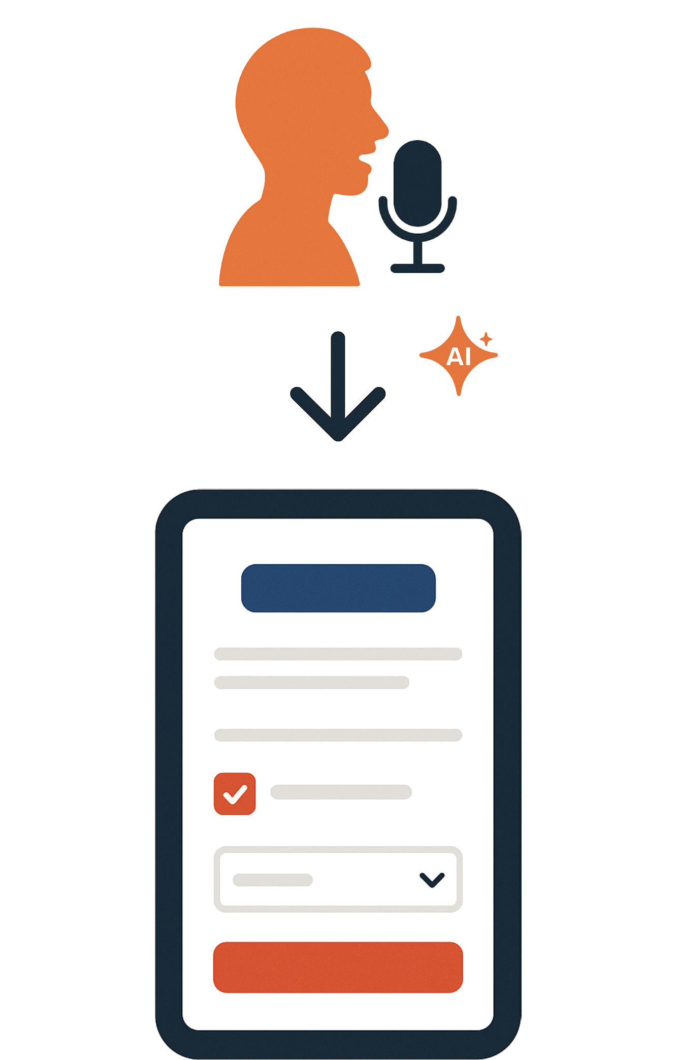 AI Form Builder