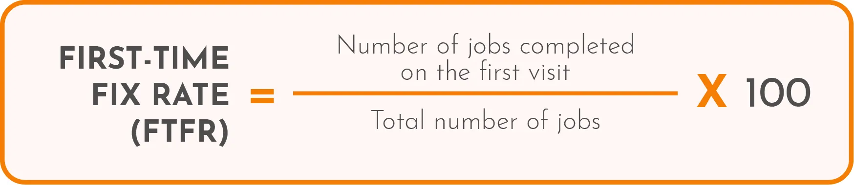 First time fix rate calculation formula.