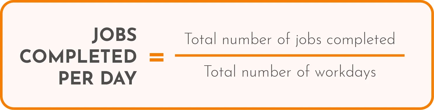 Jobs Completed Per Day calculation formula.