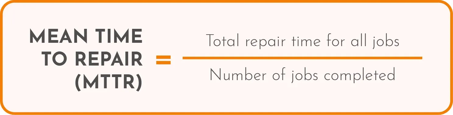 Mean Time To Repair calculation formula.
