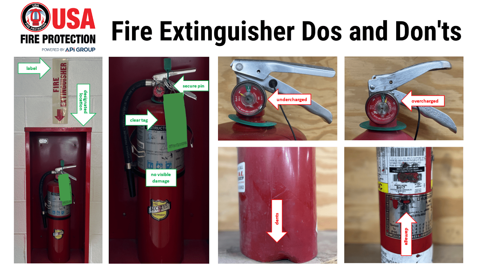 Fire extinguisher do's and don'ts guide with illustrations and arrows highlighting key features.
