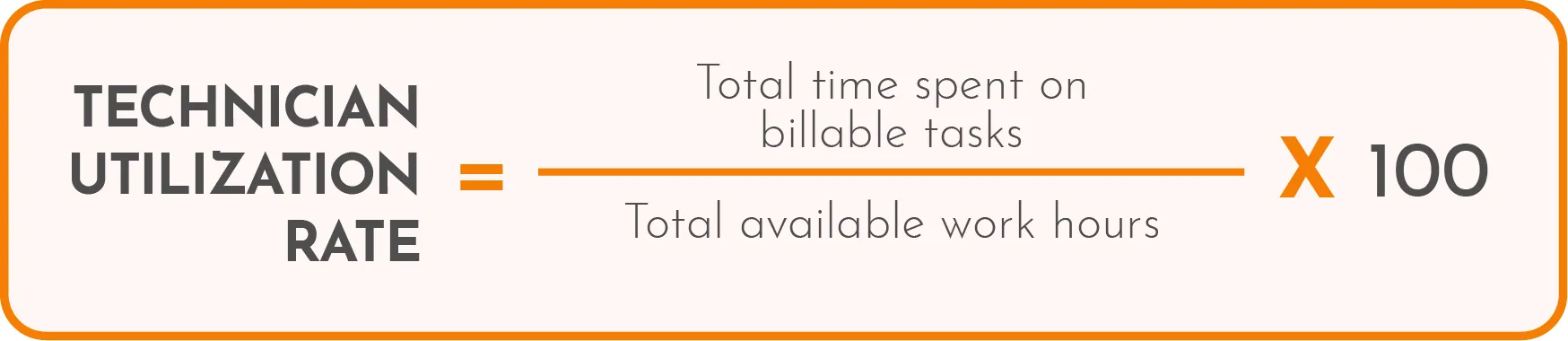 Technician utilization rate calculation formula.