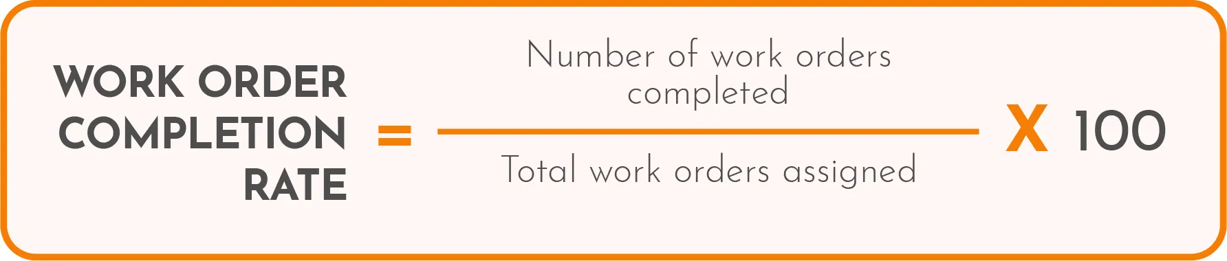 Work Order Completion Rate calculation formula.