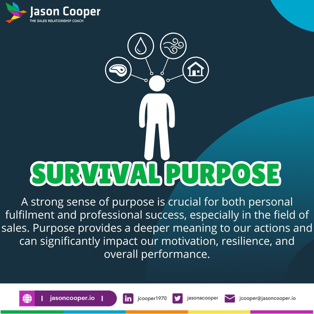 Purpose and Performance 