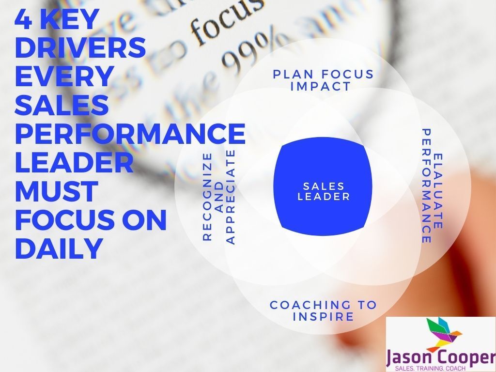 Sales performance