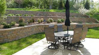Outdoor Patio — St. Louis, MO — Baker Landscaping & Concrete, LLC
