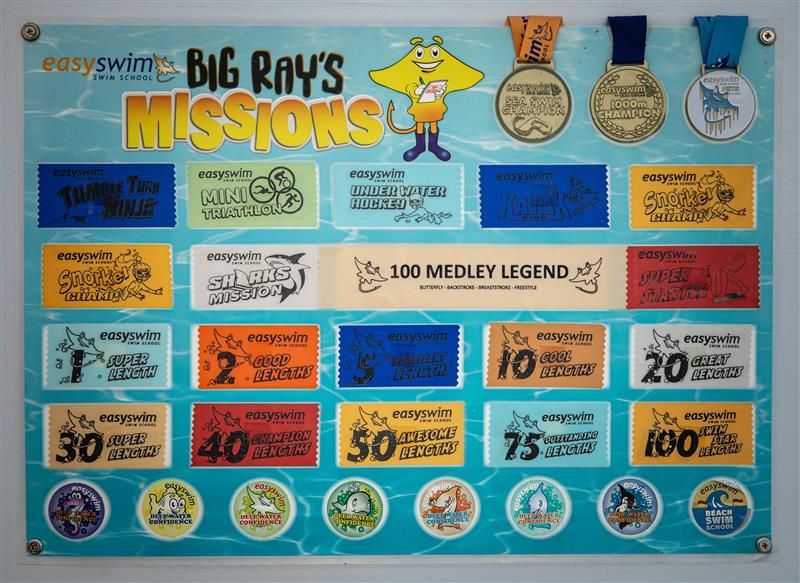 Board with swimming achievement badges and medals, featuring 
