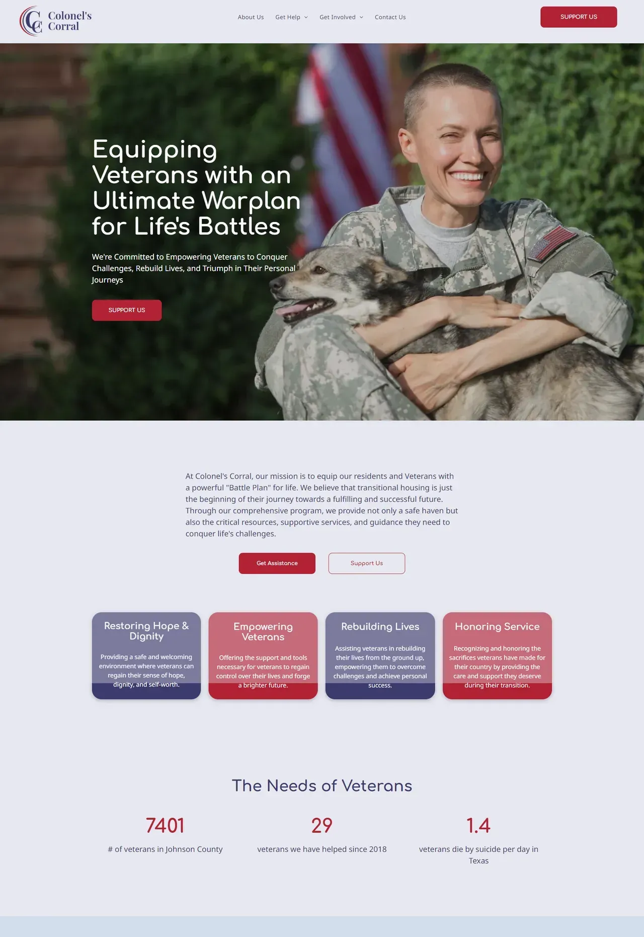 Soldiers Point Texas