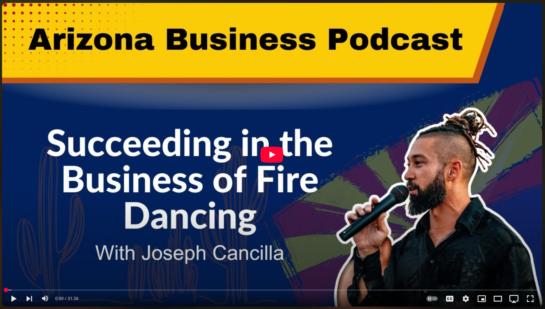 YouTube video cover image for Arizona Business Podcast.