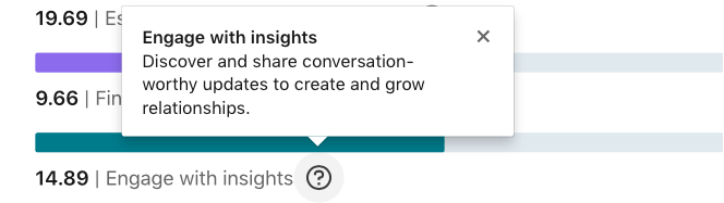 LinkedIn SSI engage with insights