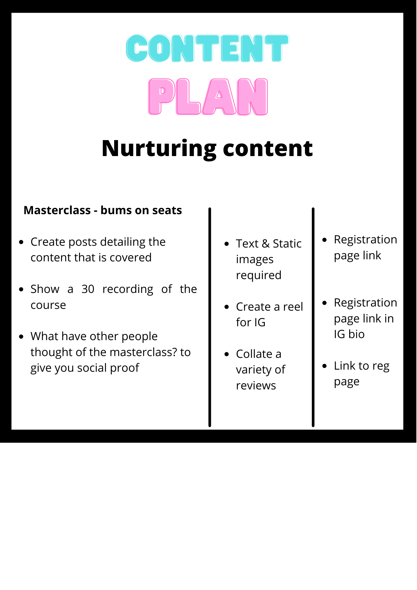 An example of a nurturing content plan