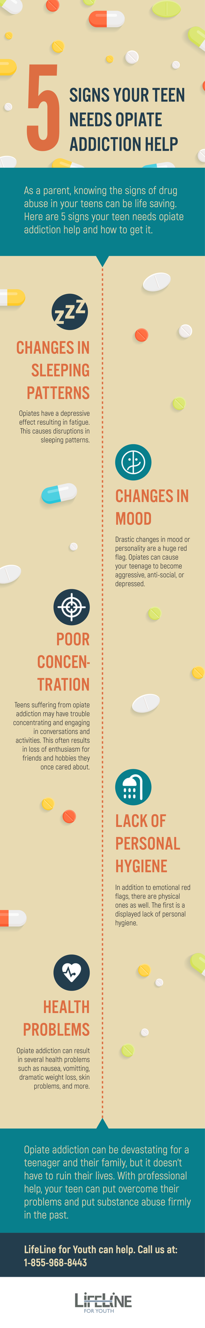 Five Signs Your Teen Needs Opioid Addiction Help Info Graph – North Salt Lake, Utah – Lifeline for Youth