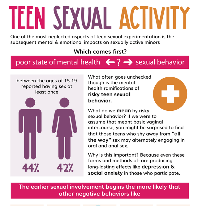 Full article: The Influence of Online-Only Friends on the Substance Use of  Young Adults with a History of Childhood Maltreatment