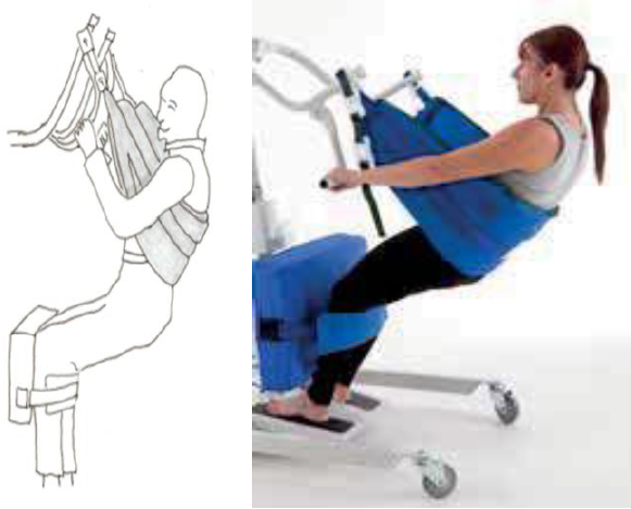 Emu 175 Kg and Bilby 200 Kg Sling — Morayfield QLD — Mobile Independence