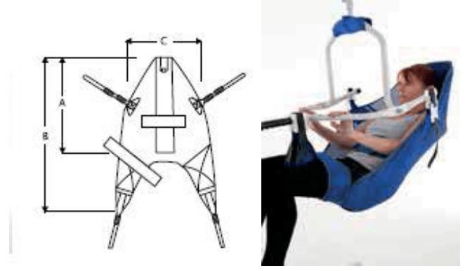 Cradle Amputee Slings — Morayfield QLD — Mobile Independence