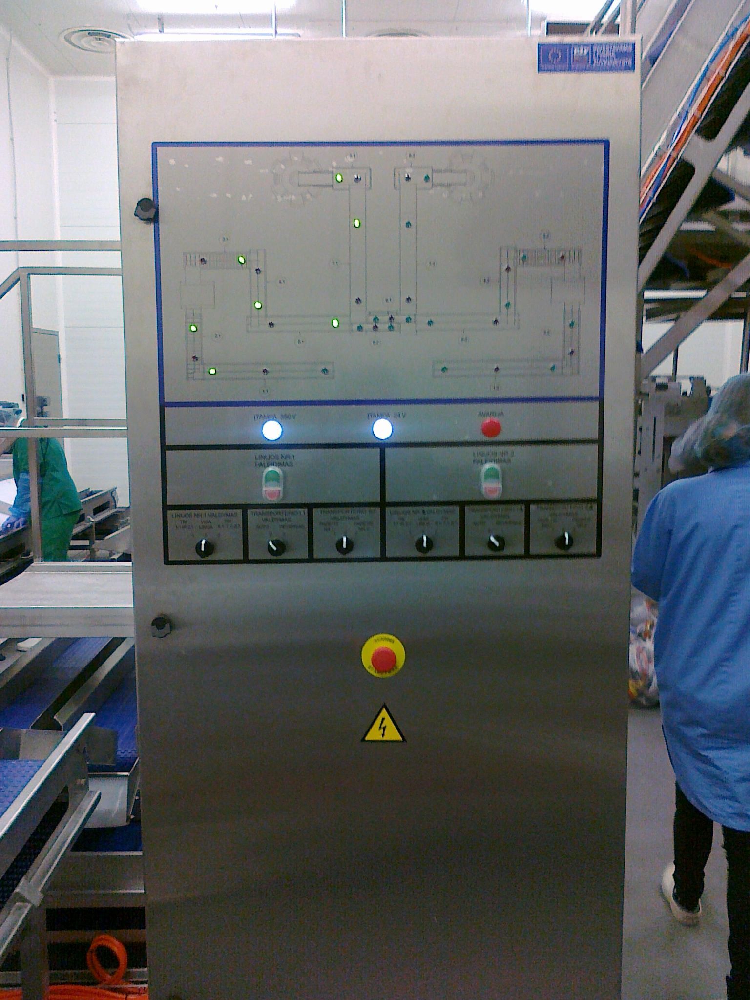 Pramonės ir inžinerinės įrangos automatizavimas