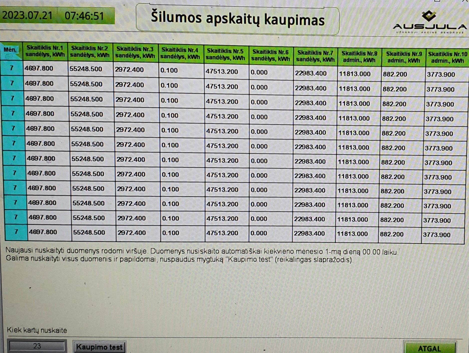 Pramonės ir inžinerinės įrangos automatizavimas