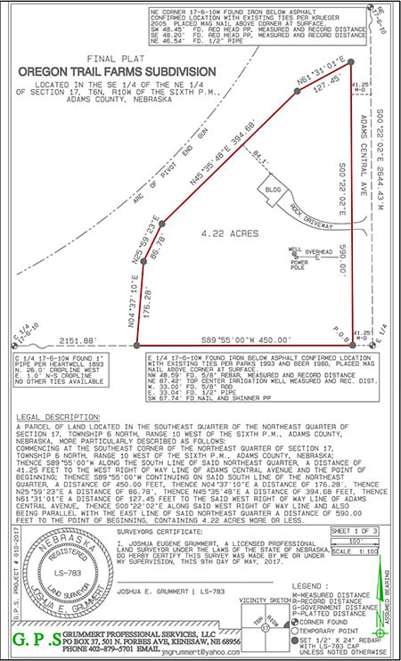 Farmstead Acreage Survey