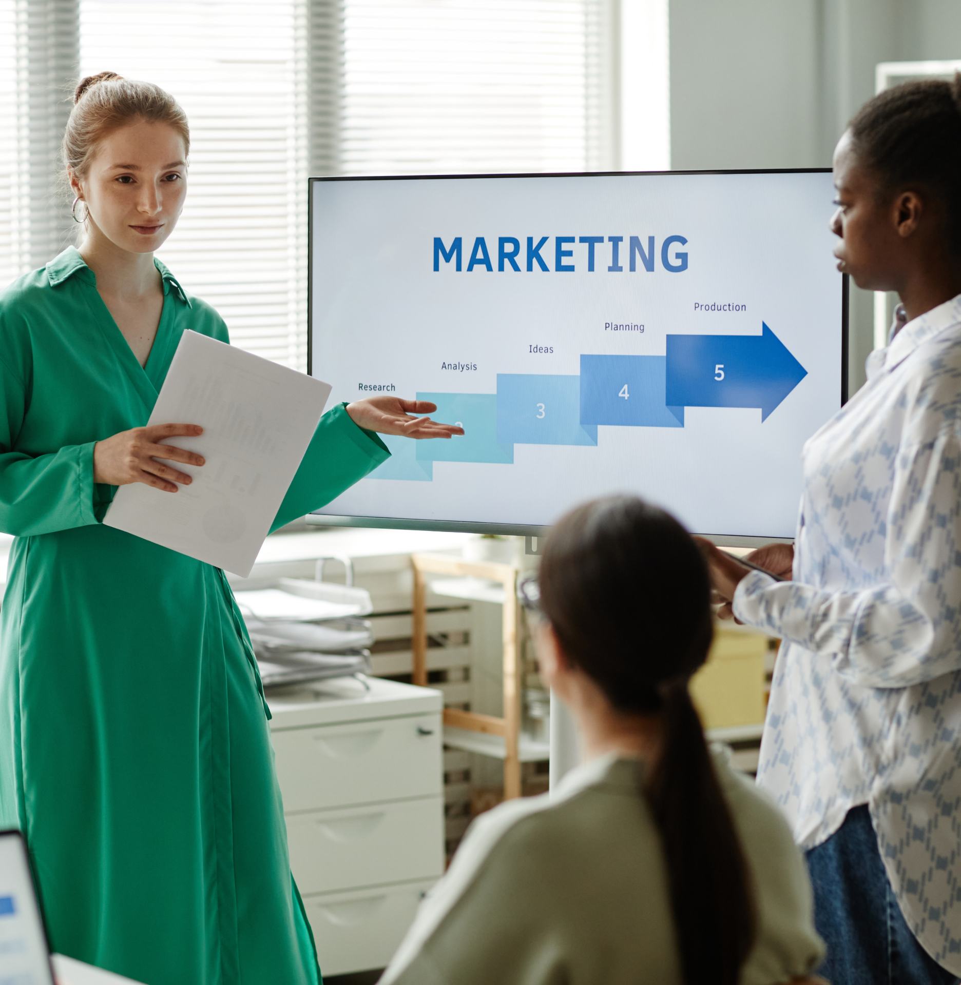 A woman in a green dress is giving a presentation on marketing