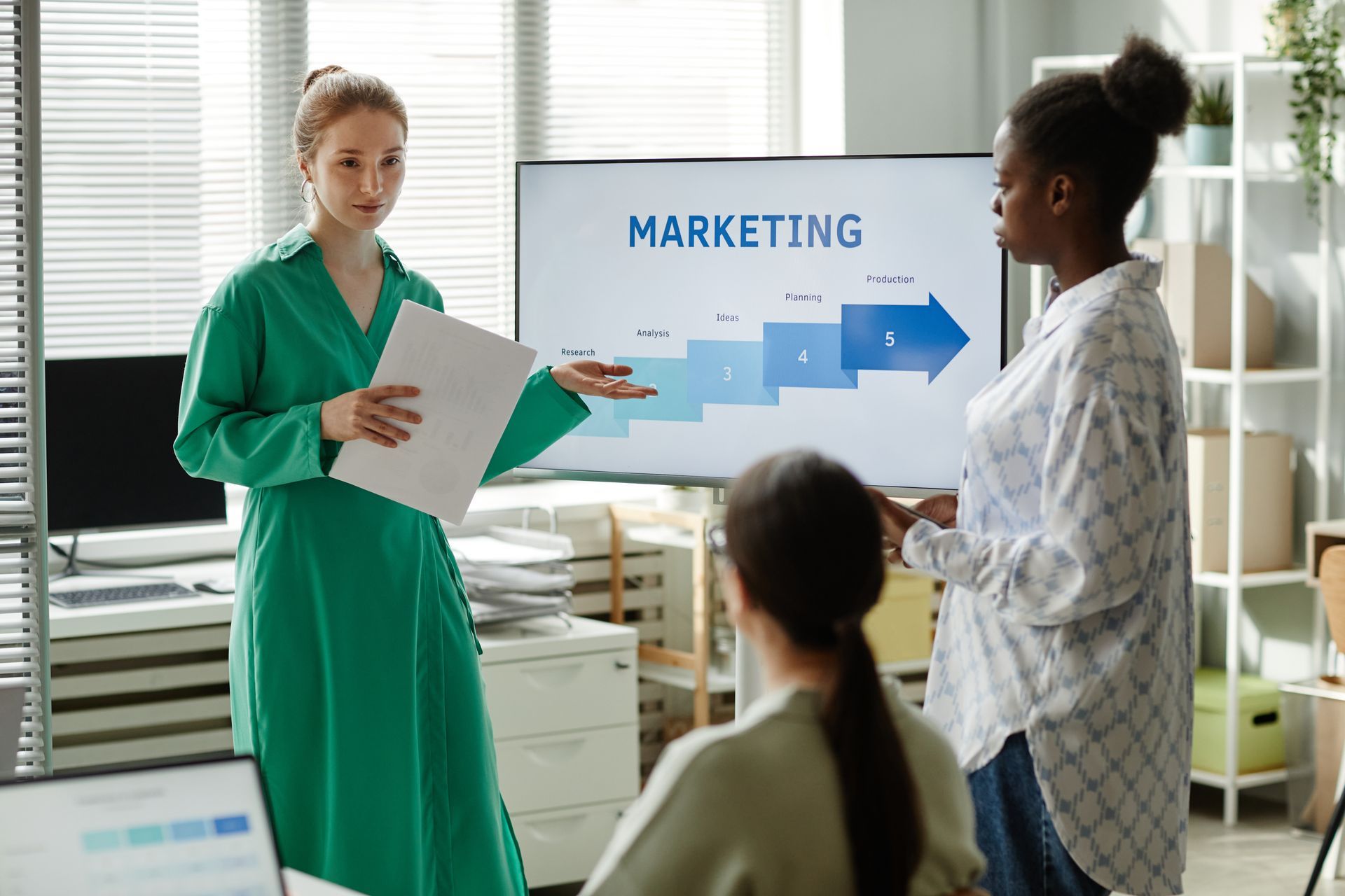 A woman in a green dress is giving a presentation on marketing