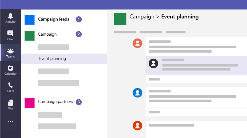 Image for Microsoft teams collaboration