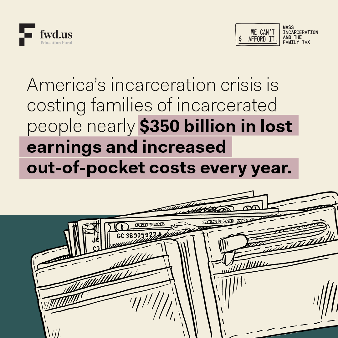 graphic: mass incarceration costs American families nearly $350b out of pocket costs each year