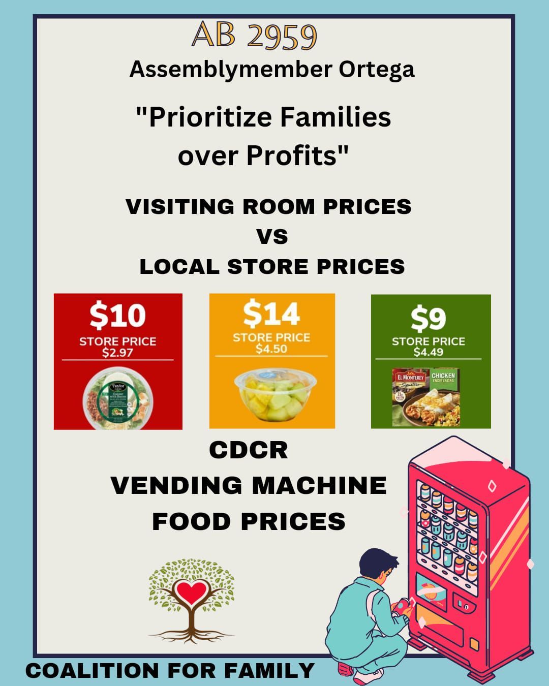 AB 2959 - Prioritize families over profits; CDCR visiting room food prices v.. food store prices