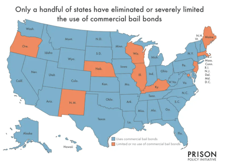 how-the-bail-industry-exploits-the-legal-system