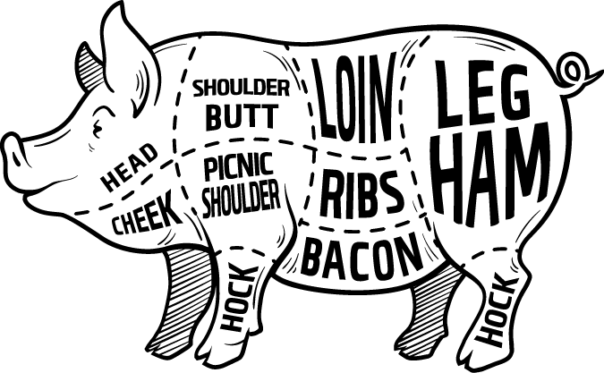 pork cuts hot springs ar