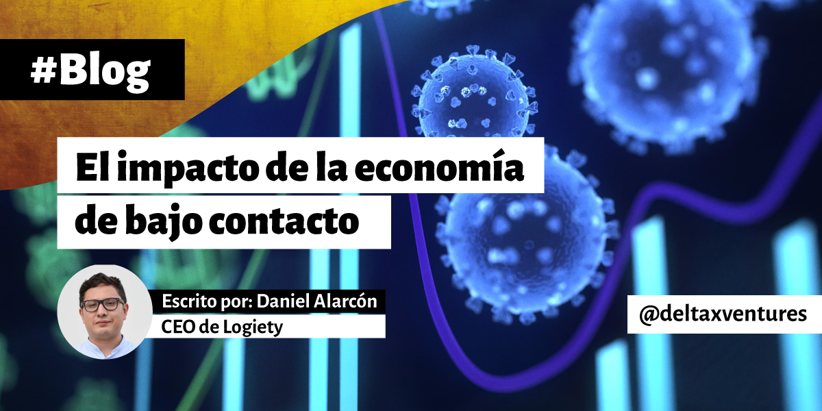 A picture of a virus with the words el impacto de la economia de bajo contacto