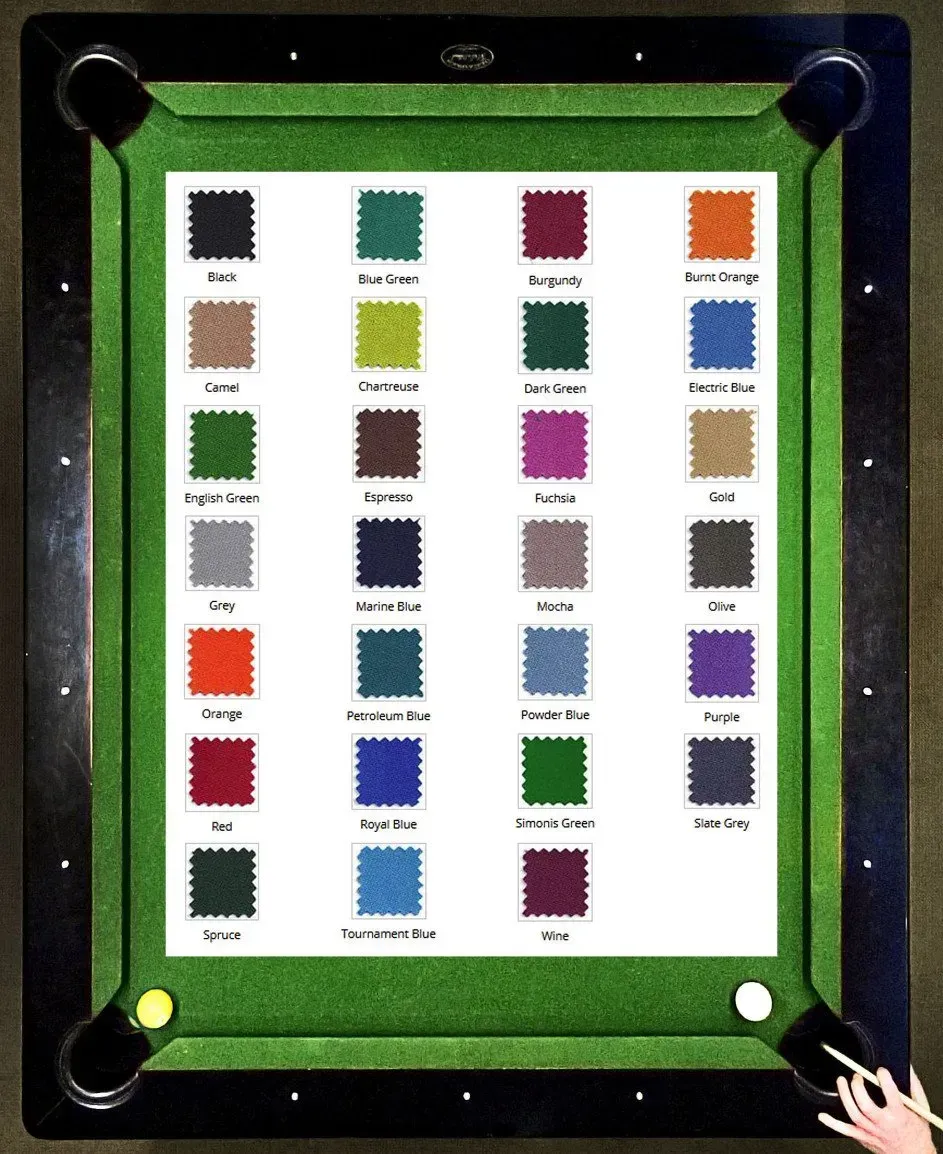 Different Colors of Simonis Felt in Dayton