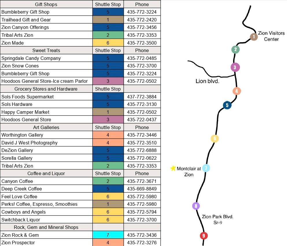 A map with a bunch of numbers on it