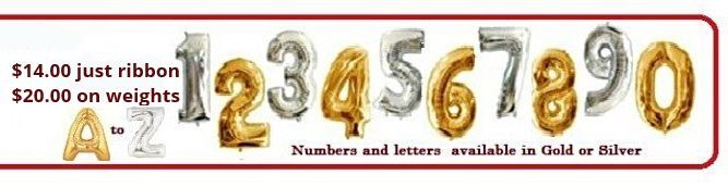 Number Balloons — Party Supplies in Philadelphia, PA