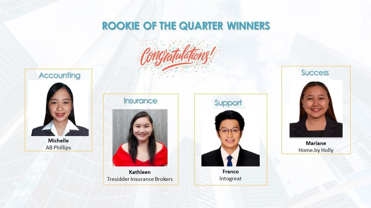 Rookie of the Quarter Winners