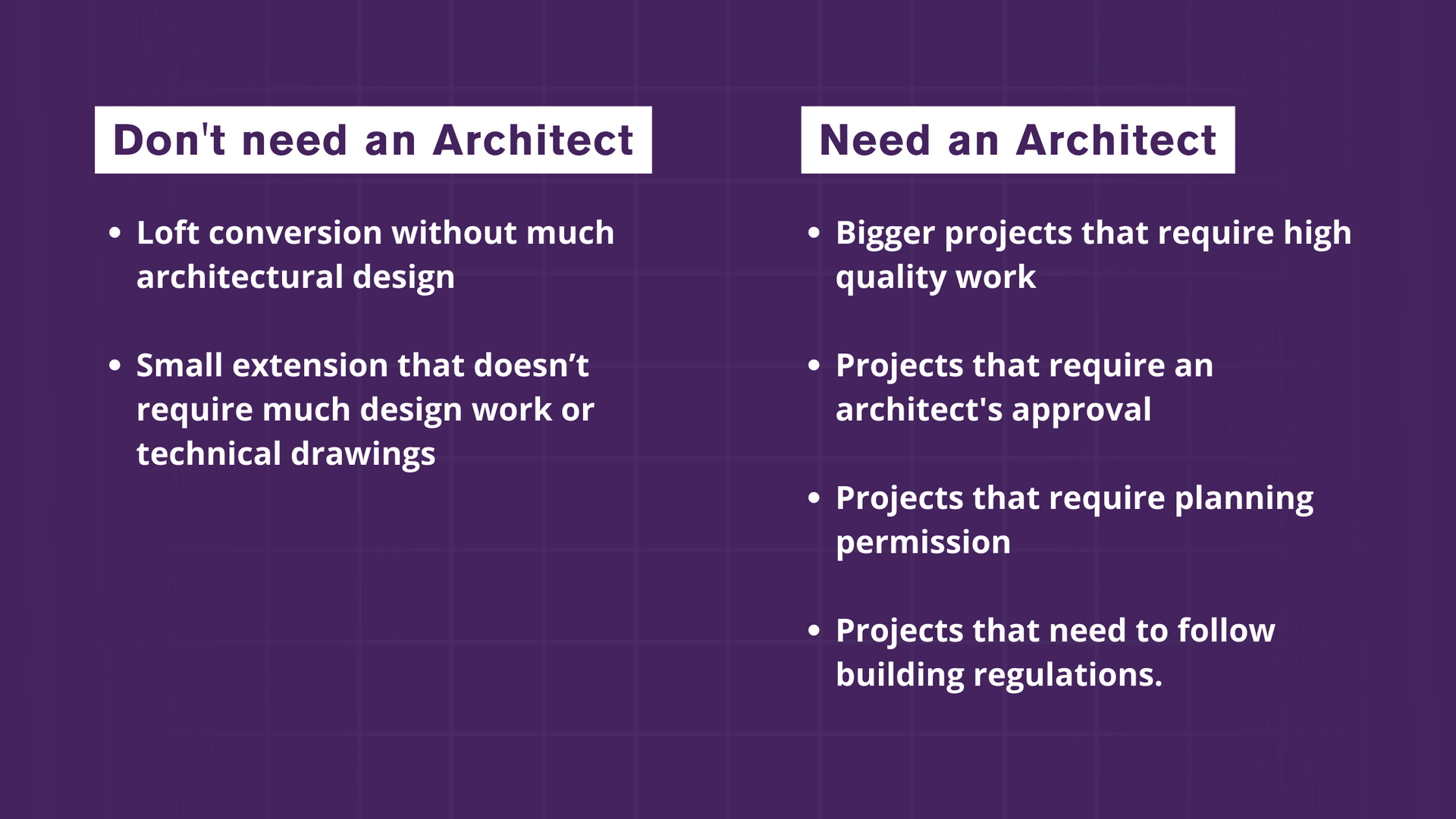 Our Total Design Solution, Is Hiring an Architect Worth it?