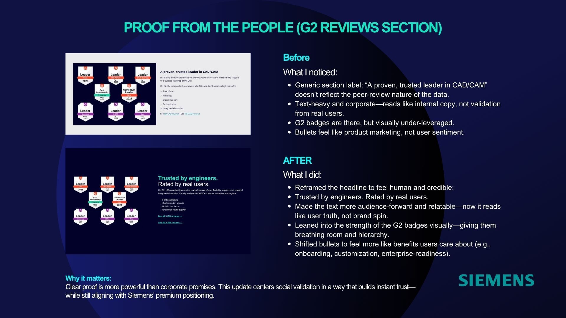 A before-and-after comparison from G2 reviews showing Siemens' software impact on user processes.