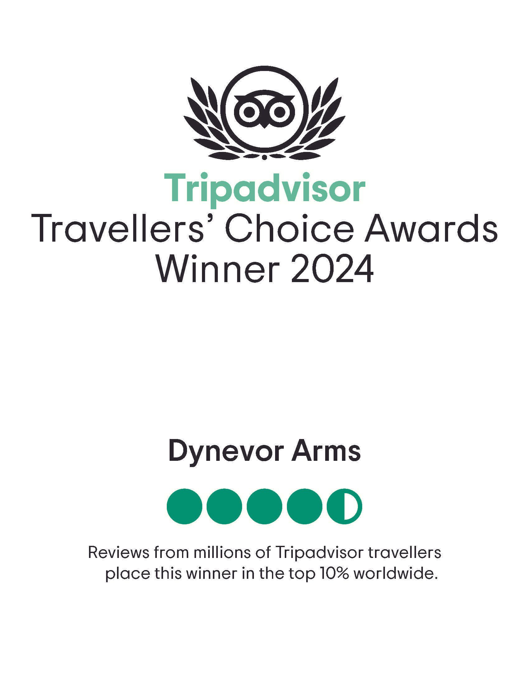 Dynevor Arms TripAdvisor award