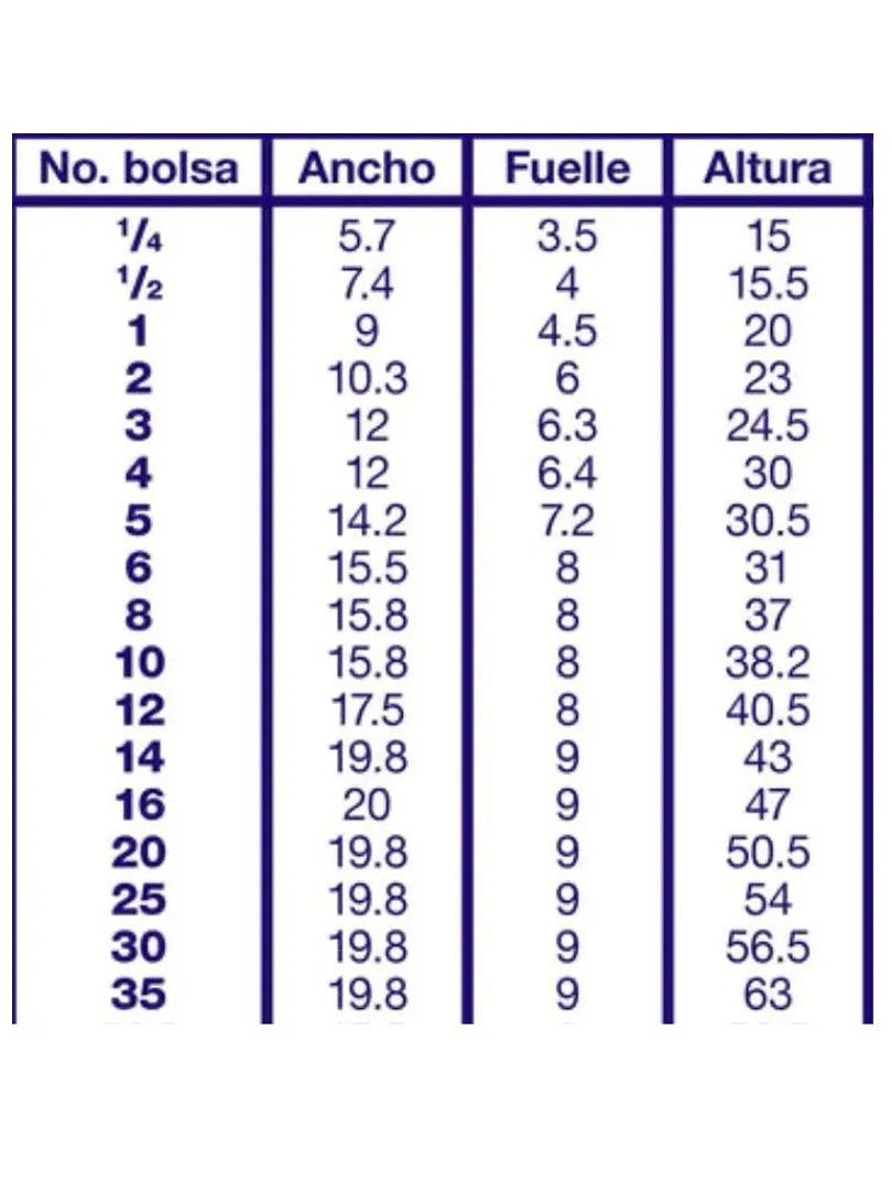 MEDIDAS BOLSA KRAFT MEDIDAS BOLSA KRAFT