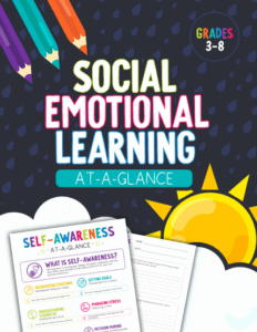 Cover for a social-emotional learning guide for grades 3-8, with title and examples of self-awareness.