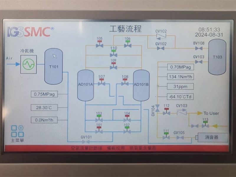 A screen shows a diagram.