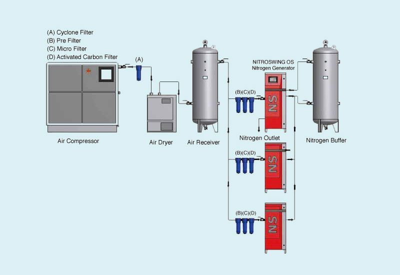 A diagram of an air conditioning system shows the various components