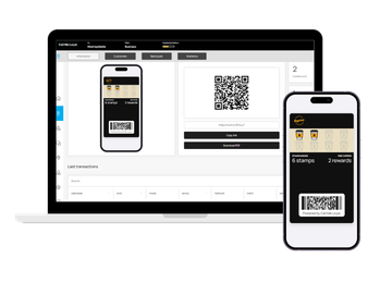 Call Me Loyal - Why digitise your paper loyalty cards