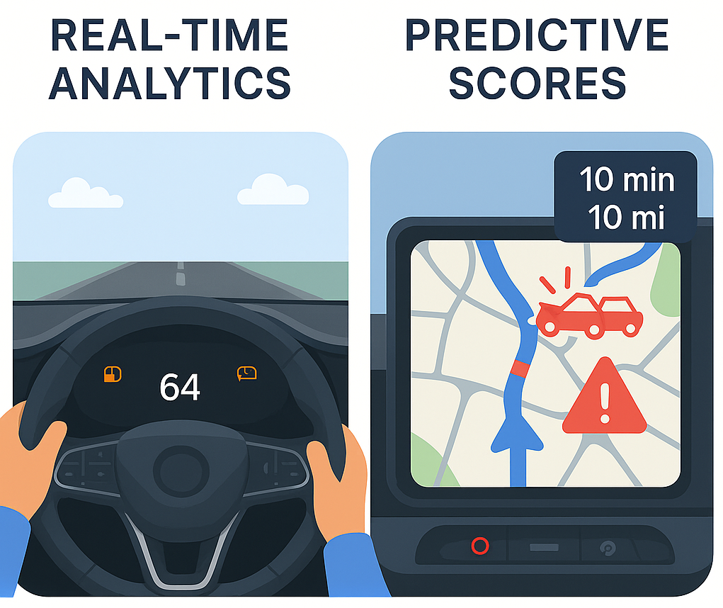 A person is driving a car with real-time analytics and predictive scores.