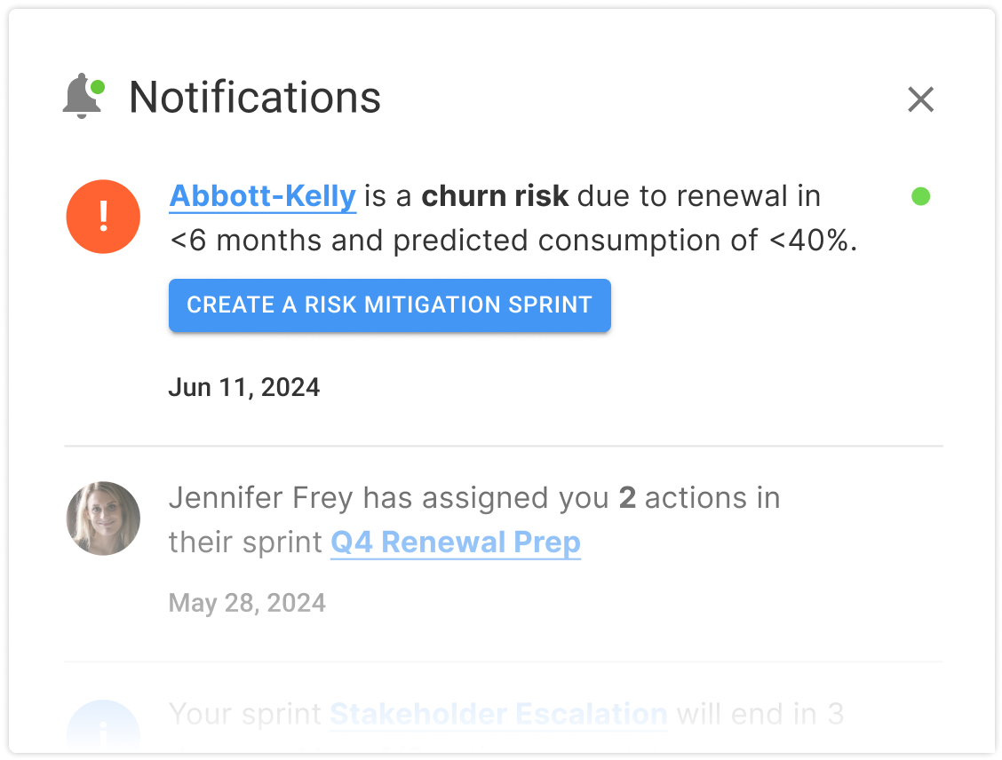 Abbott kelly is a churn risk due to renewal in < 6 months and predicted consumption of < 40 %