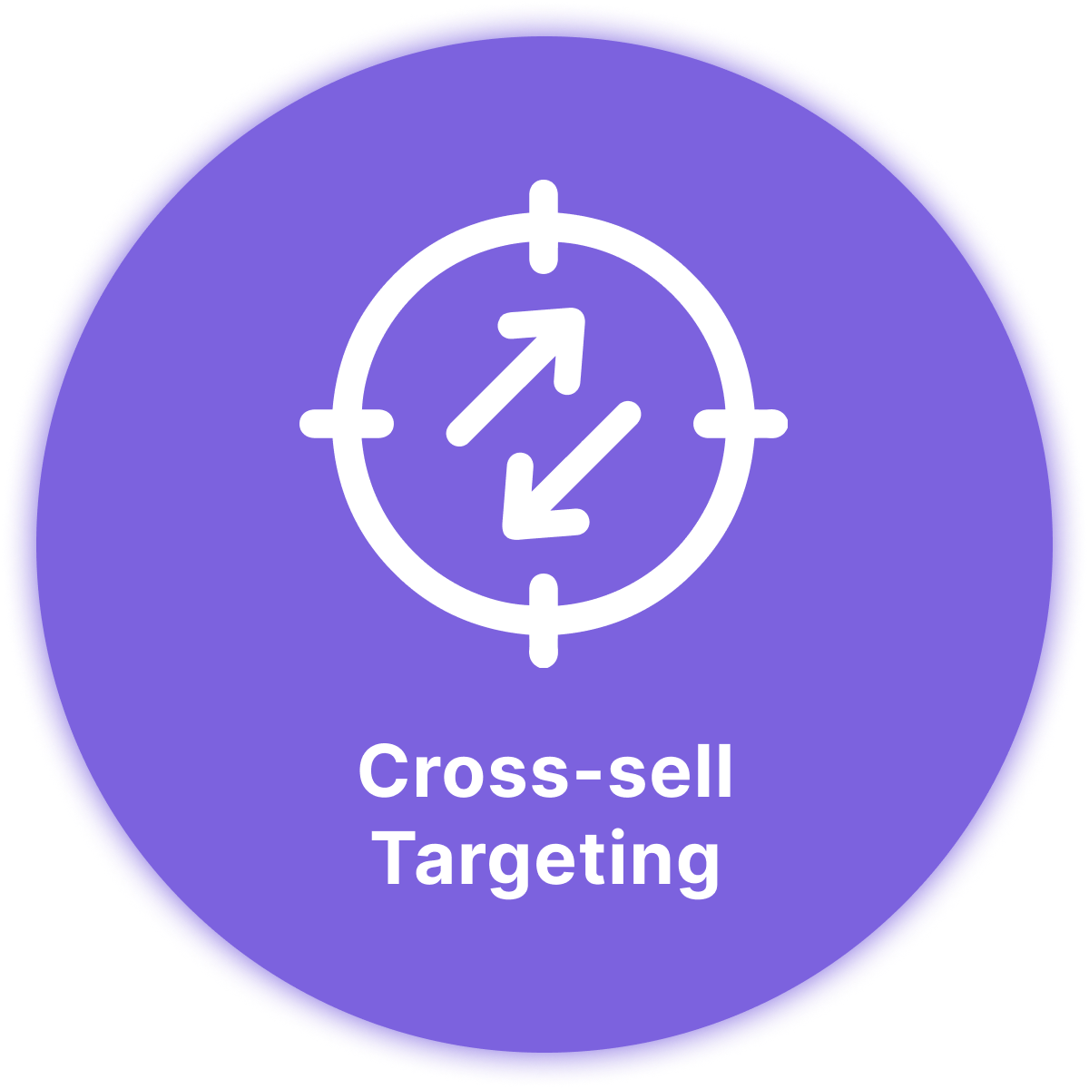 A target with a dart in the center and the words targeted cross-sell below it